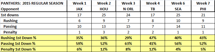 1stdowns_1.png.6fae925aac0aa5c43c3678155