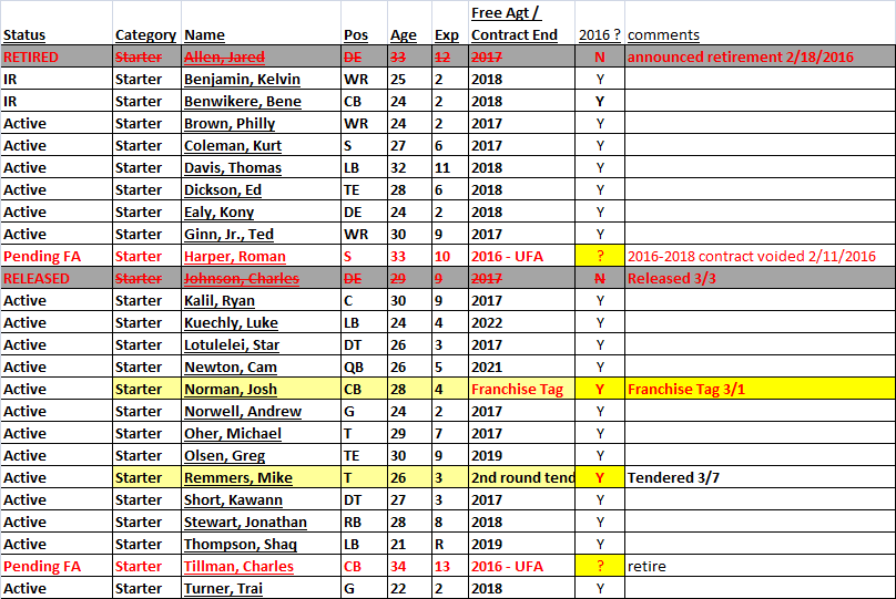 starters3.png.7e85f8a7aa3e4be134cf7278fa