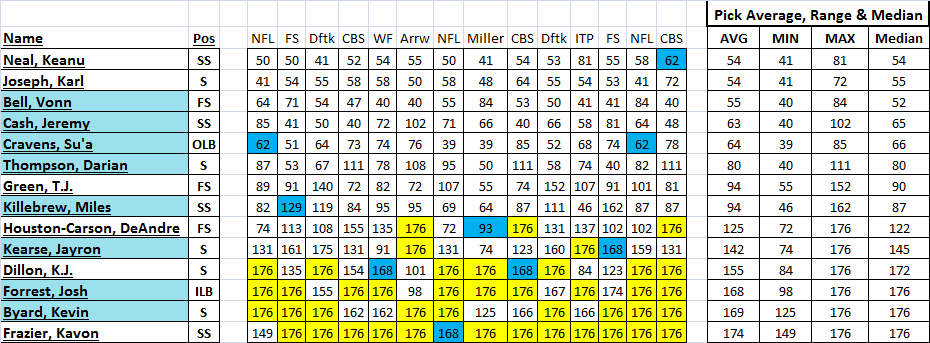 Safeties2.png