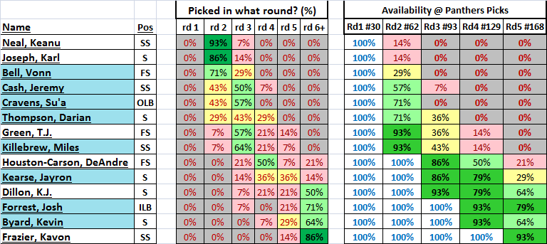 Safeties3.png