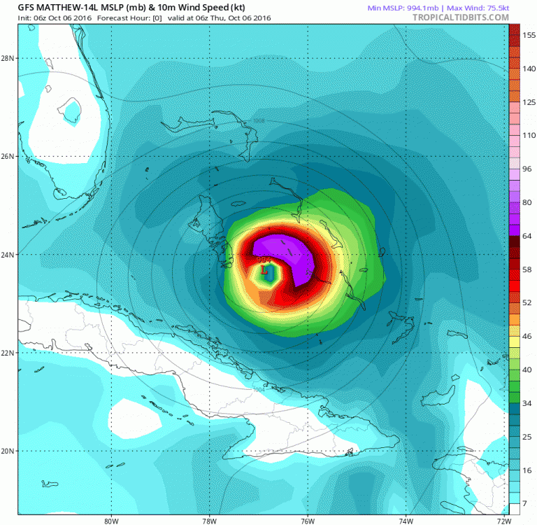 gfs_mslp_wind_14L_fh0-0.gif