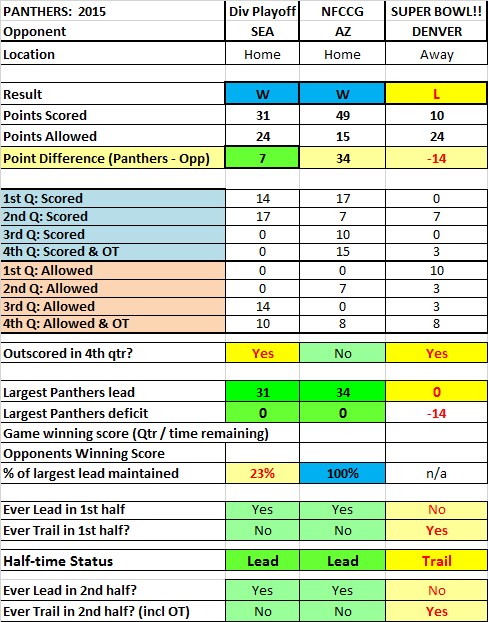 2015-postseason.png.bc224a21f5d205d04f7682dbf1d050b5.png