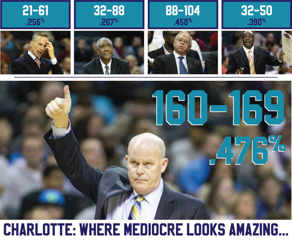 coaches.thumb.png.b35b4dd5c7d21c5b368d3472e895b2bb.png